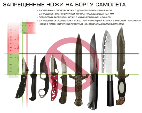 Размеры Ножей Фото